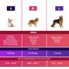 Field Guard Dog Head Net Mesh Protector Dog Face Guard