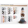 World Famous Blue Tattoo Ink, Vegan and Professional Ink, Made in USA, Niagara Blue, .5 oz