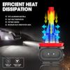 For Toyota Highlander 2011-2018 19 Front LED Headlight Hi/Lo Beam+Fog Light Bulb