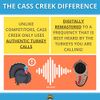 Cass Creek Spring Gobbler Handheld Electronic Game Call | 5 Turkey Calls in 1 | Authentic Animal Recordings | 200 Yard Sound Projection | Compact Design