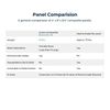 Coosa Bluewater 26 Series Composite Board: 3/4" thick; 2'x4' sheet