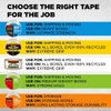 Scotch Sure Start Packing Tape 2 Rolls with Dispenser Durable Easy Unwind