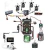 Readytosky Pixhawk PX4 Flight Controller Pixhawk 2.4.8 32 Bit Flight Control Board+Safety Switch+Buzzer+I2C Splitter Expand Module+4GB SD Card