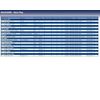 Blue Print ADA101806 Glow Plug, pack of one