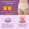 Wearever Women's Incontinence Underwear for Bladder Control with Super Absorbency - Reusable & Washable Leak Proof Underwear for Women - (Pack of 6) (Beige) (M) (Fits Hip: 38-40")