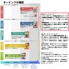 Nichiban Battlewin Taping Tape, Telescopic Type, 2.0 inches (50 mm) Wide, 13.1 ft (4 m) Roll (Extended), 1 Roll