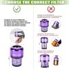 2 Pack NEW For Dyson V15 SV22 Detect Vacuum Motor HEPA Replacement Filter