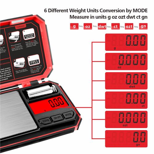 UNIWEIGH Digital Pocket Scale 200g/0.01g, Small Digital Scales, Precision Gram Scale, Herb Scale, Jewelry Scale, Kitchen Scale Great for Weed,Powder, Coins(Battery Included)- Red