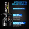 NOVSIGHT H4 LED Headlight Conversion Kit 30000LM 6500K Super White High/Low Beam