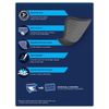 Tena Men Protective Shield, Pack of 14