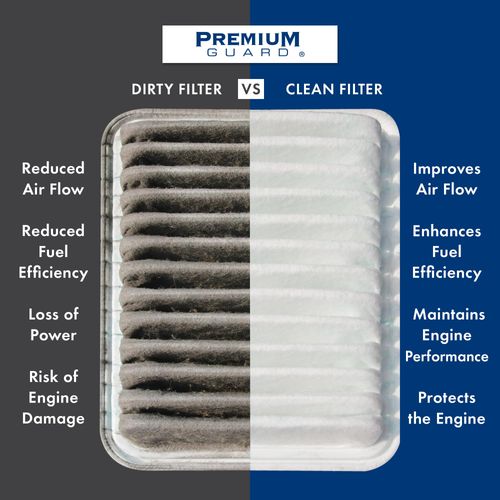 PG Engine Air Filter PA99592 | Fits 2019-2020 Cadillac CT6