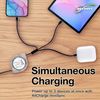 BoxWave Cable Compatible with sunroad Altimeter GPS - AllCharge miniSync, Retractable, Portable USB Cable - Jet Black
