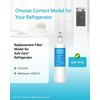 AQUA CREST 7012333 Ice Maker Water Filter Replacement for Sub-Zero 7012333