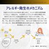 【第2類医薬品】ロラタジンAG 30錠 ×3