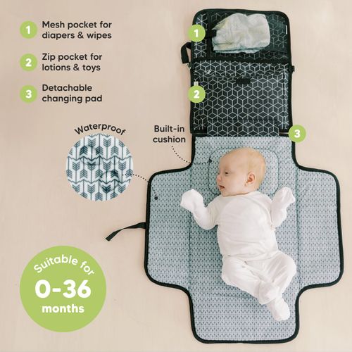 Portable Diaper Changing Pad - Waterproof Travel Changing Mat for Baby, Foldable Baby Diaper Clutch, Detachable Baby Travel Diaper Mat for Diaper Changing Station, Diaper Change Mat (Black Geo)