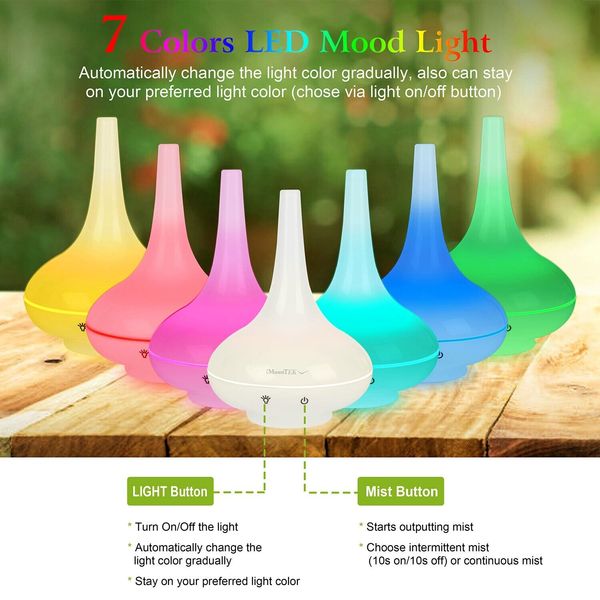 200ML Ultrasonic Home Aroma Humidifier Air Diffuser Purifier Lonizer Atomizer