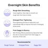 BY WISHTREND Skin Journey Kit (Bakuchiol Version)