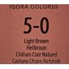 Schwarzkopf Number 5-0 Igora Color10 Dye