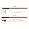 tati art chocolat sticks 5 mast set