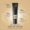 LPH LAB Temporary Eye Tightener Eye Cream 0.5 oz