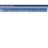 Blue Print ADG08114 CV Boot Kit, pack of one