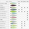 Daiwa Morethan Switch Hitter, Sea Bass Lure