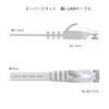 lovicool LAN Cable, Ethernet Cable, CAT6 Compliant Ultra Flat Cable, Soft, 66.8 ft (20 m), White, Compatible with Access Points, Modems