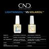 CND LIGHTNINGOIL, Lightning-fast absorption & hydration, nail & cuticle care, 0.5 fl oz