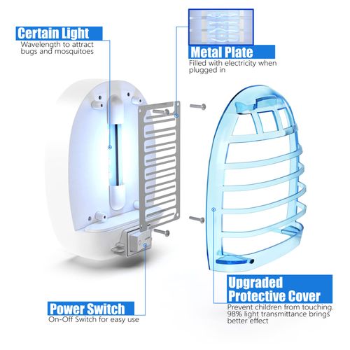 6 Pack Bug Zapper Indoor, Electronic Mosquitoes Killer Zapper with Blue Lights for Living Room, Baby Room, Kitchen, Bedroom(6)