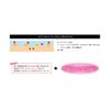 rinmeru eari-hoippu Cheek & Lip 005 Relaxed Impression Soft Red