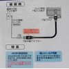 Mass Pro JSA5W-PN TV Extension Cable 5m