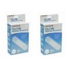 Masterplast Clear Assorted plasters x 2 Pack - 200 in Total
