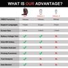 LOERUMG Professional OBD2 Scanner Diagnostic Tool Check Engine Code Reader EOBD/OBDII Scanner with Reset & I/M Readiness Auto Check Engine Enhanced Diagnostic OBD2 Scan Tool for Vehicles After 1996.