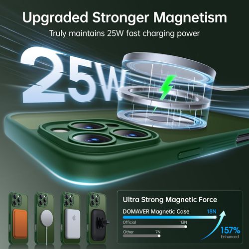 DOMAVER Stronger Magnetic for iPhone 16 Pro Max Case, Upgraded [Full Camera Protection][16FT Military Protection][Fit for MagSafe] Slim Translucent Matte for iPhone 16 Pro Max Case Deep Green