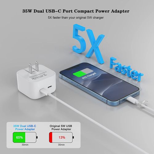 [MFi Certified] iPhone13 14 Fast Charger,35W Dual USB-C Port Compact Power Adapter Foldable Rapid Wall Charger with 2Pack 6.6FT USB-C to Lightning Charging Cord for iPhone14 /13/12/11Pro/XR/X