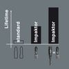 867/4 Impaktor Insert Bit TORX TX30 x 50mm Carded