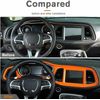 Central Control Dashboard Panel Cover Trim for Dodge Challenger 2015-2023 Orange