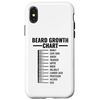 iPhone X/XS Beard Growth Chart Bearded Beards Man Case
