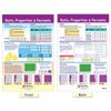 NewPath Learning Ratios, Decimals & Percents Bulletin Board Charts, Set/7 - L...
