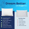 Snuggle-Pedic Shredded Memory Foam Pillow - The Original Cool Pillows for Sid...