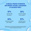 Good Molecules Niacinamide Brightening Toner