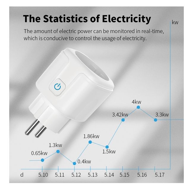 WiFi 20A Smart Plug Socket With Power Monitoring Timing Function Voice  Control