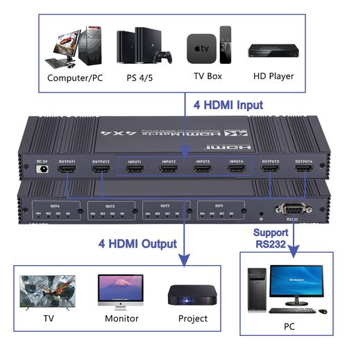 Groza HDMI Matrix Switch 4x4, 4K HDMI Matrix 4 in 4 Out Switch Splitter Box with IR Remote Control and 3 Control Mode, Support RS232 Control, Support Ultra 4K@30Hz, 3D, HDMI 1.4, HDCP 1.4