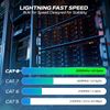 Cables Direct Online Cat8 Red 75FT SFTP Ethernet Patch Cable 26AWG Copper Fluke Certified Wire