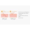 Atomy Absolute Essence Sunscreen 50+