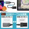 Beats Sonic HDMI Converter Cable