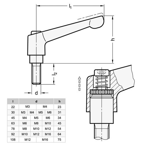 Ganter Normelemente Adjustable clamping lever with threaded screw - GN 300-92-M12-50-SW | Handle length: 92 mm | Burnished steel screw | Handle die-cast zinc black plastic coated | Pack of 1