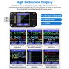 USB Power Meter Tester LCD Display Current Multimeter Voltmeter Ammeter Detector