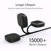 Wireless Charger For Fitbit Sense & Versa 3 Watch USB Fast Charging Dock Cable