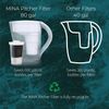 MINA Alkaline Water Filter Value Pack | 3-Pack at Home Water Pitcher Filter Adds